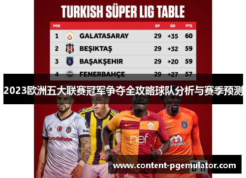 2023欧洲五大联赛冠军争夺全攻略球队分析与赛季预测 2023欧洲五大联赛冠军争夺全攻略球队分析与赛季预测